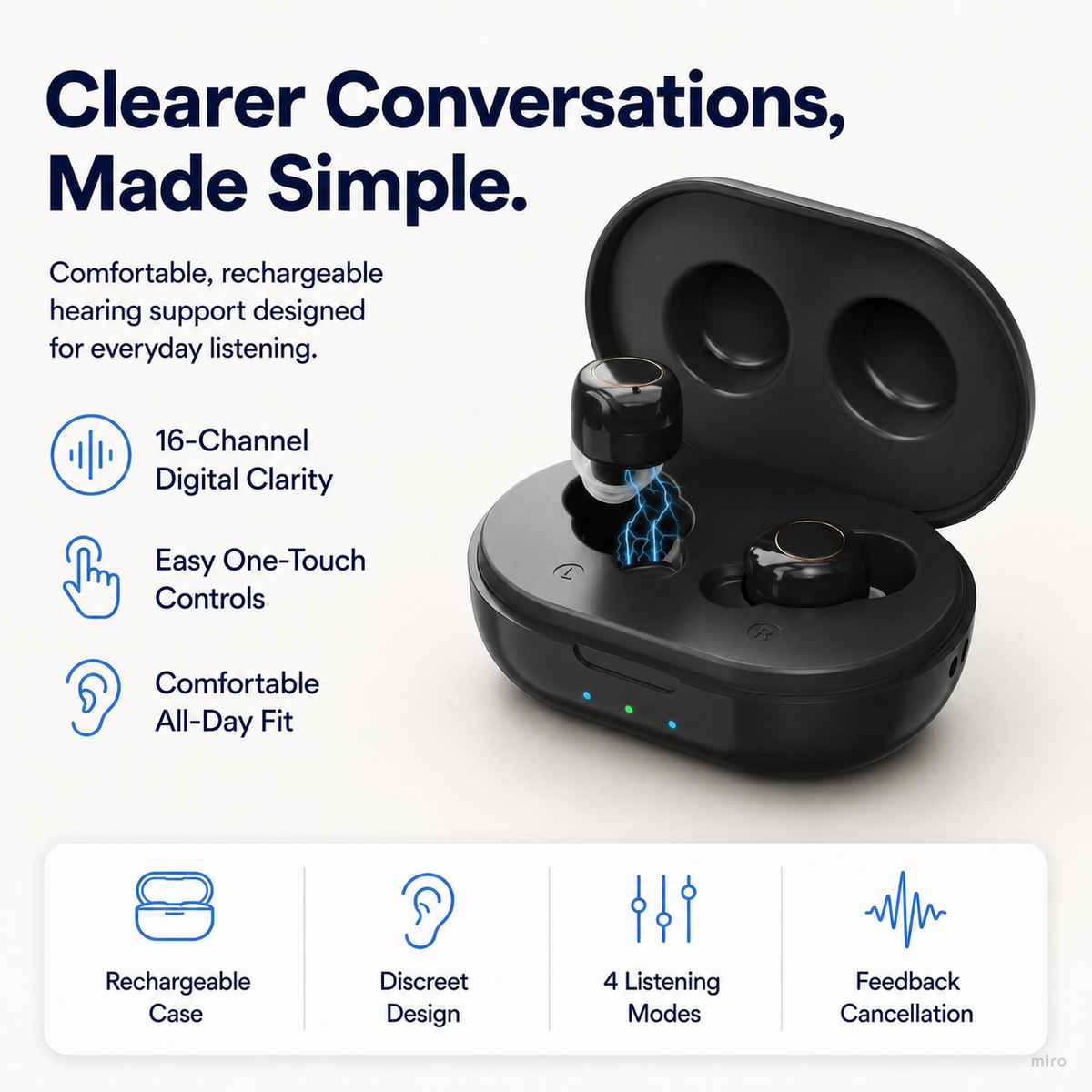 HearAgain - HearPro HearingAids